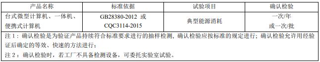 計(jì)算機(jī)節(jié)能認(rèn)證工廠質(zhì)量控制檢測(cè)要求