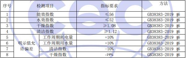 電動洗碗機檢測要求